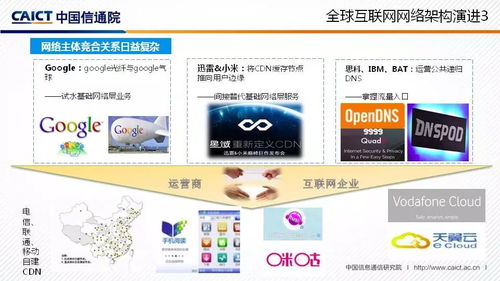 互联网网络架构发展白皮书 2017年 发布 附ppt解读