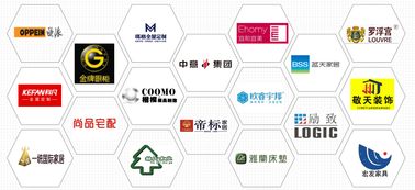 家居行业如何突破困境,实现互联网转型