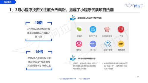 最前线 疫情期间小程序 dau 超 4 亿, 健康码 已被累计亮码 25 亿次