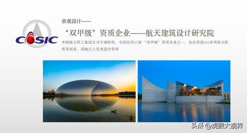 牛啊 绵阳这个高端楼盘,13项大指标占据同类产品第一甚至唯一