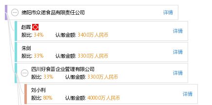 绵阳市众诺食品有限责任公司
