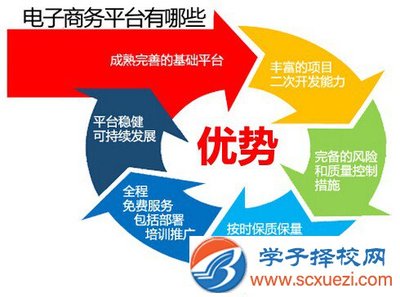 绵阳中专学校女生适合读什么专业