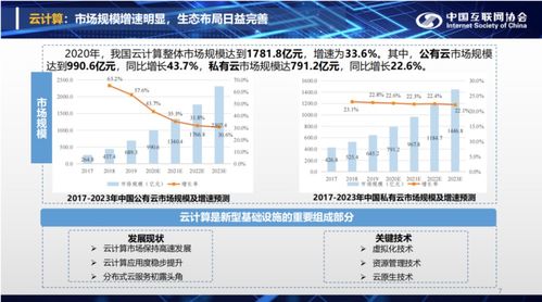 大数据产业蓬勃发展 去年我国规模达718.7亿元，绵阳网站开发迎来新机遇