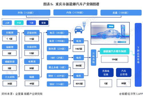 赛力斯董事长张兴海 跨界合作才能建世界级新能源汽车产业集群